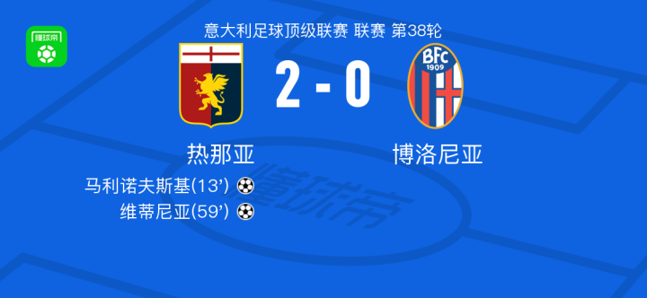 此重新找到 此重新找到