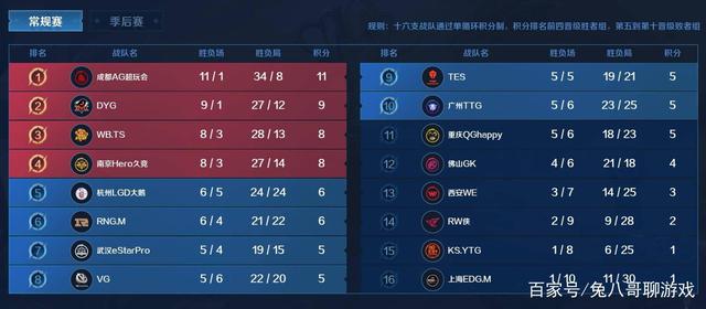 增添了巨大 增添了巨大