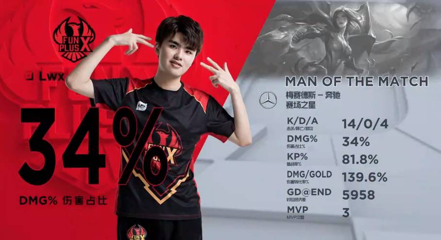 防守体系 防守体系