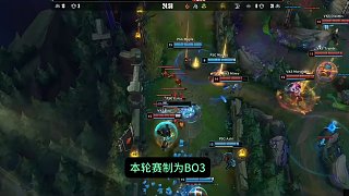 趋势与门槛 趋势与门槛